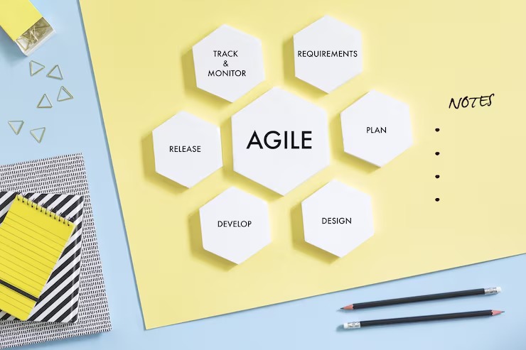 What Is Agile Web Development? Everything You Need to Know